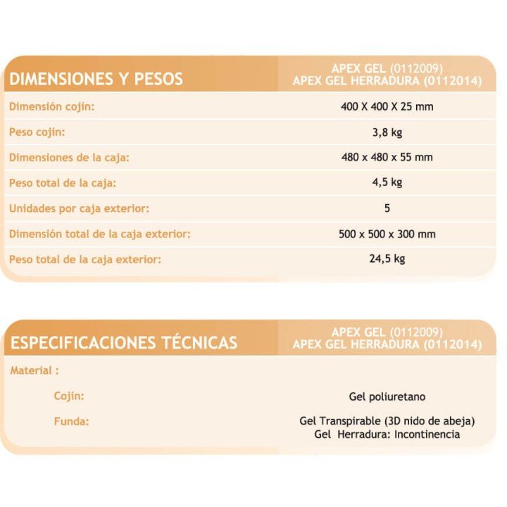 Cojin antiescaras de gel Apex