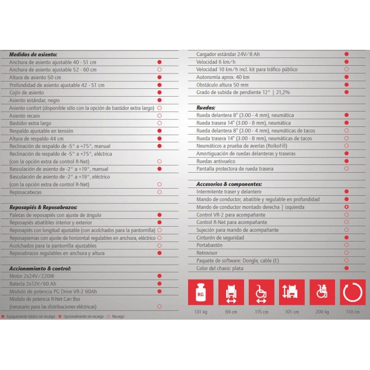 Silla de ruedas electrica plegable NEO
