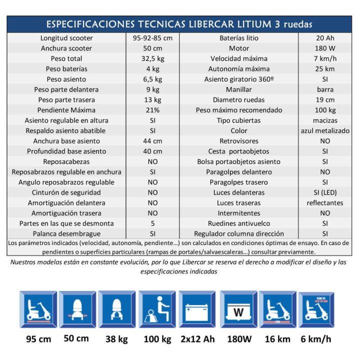 Scooter electrico ligero desmontable Litium 3 Ruedas