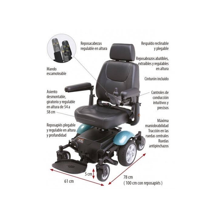 Silla de ruedas eléctrica 'R300'