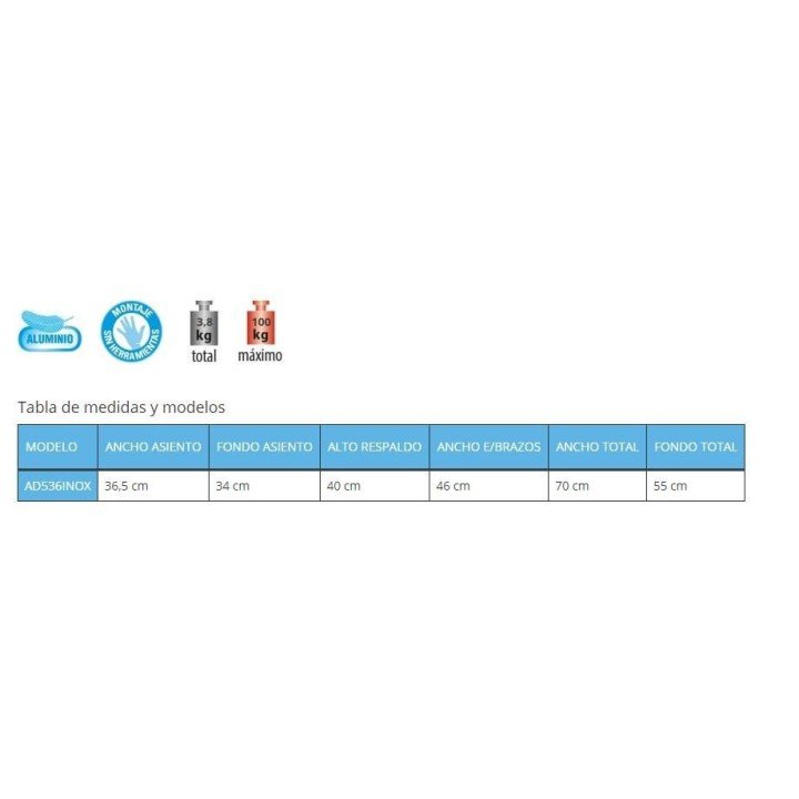 Asiento Giratorio Blanco Aluminio Robusto 100KG