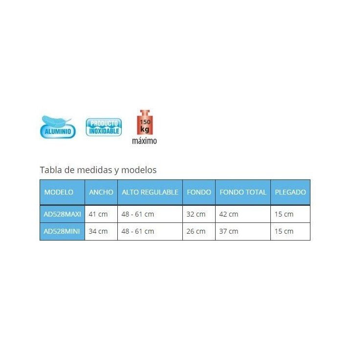 Asientos Abatibles Compactos Acolchados 150KG Ducha
