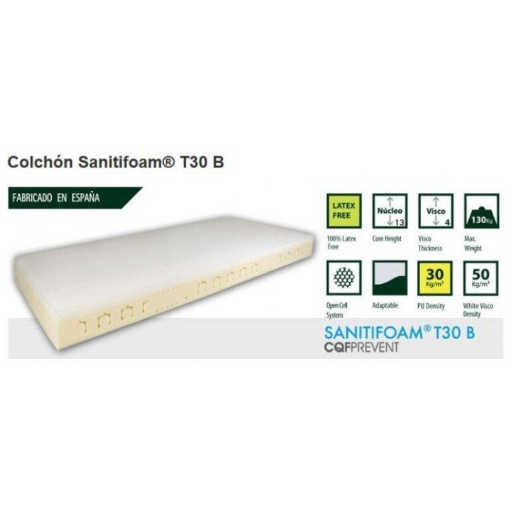 Colchon Antiescaras Sanitifoam T30 B