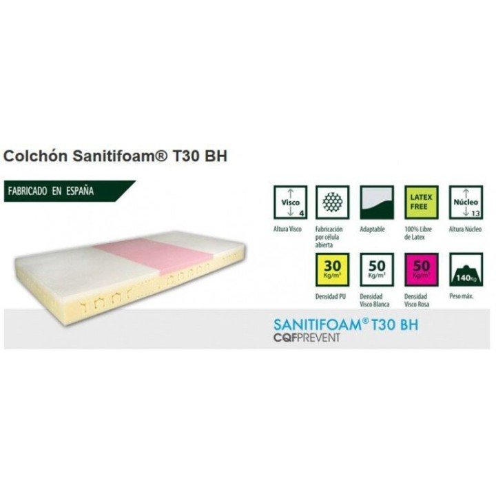 Colchon Antiescaras Sanitifoam T30 BH