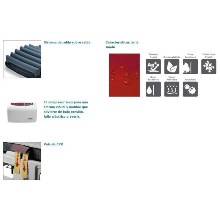 Colchón Antiescaras Domus Auto Apex Medical Alarma