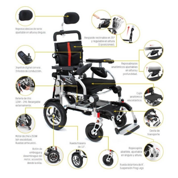 Silla de ruedas eléctrica plegable I-Discover de Apex