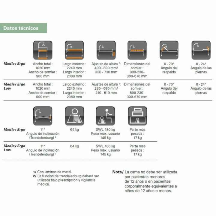 Cama articulada con carro elevador Medley Ergo Select