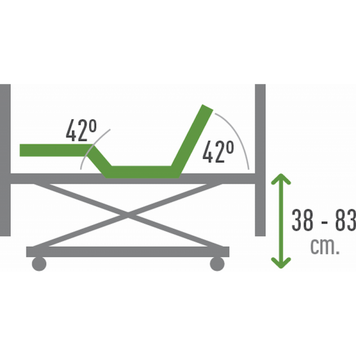 Cama Electrónica SAPPHIRE