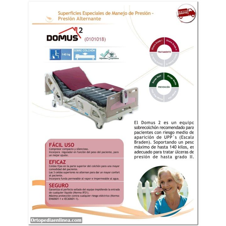 Colchon Antiescaras Tubular