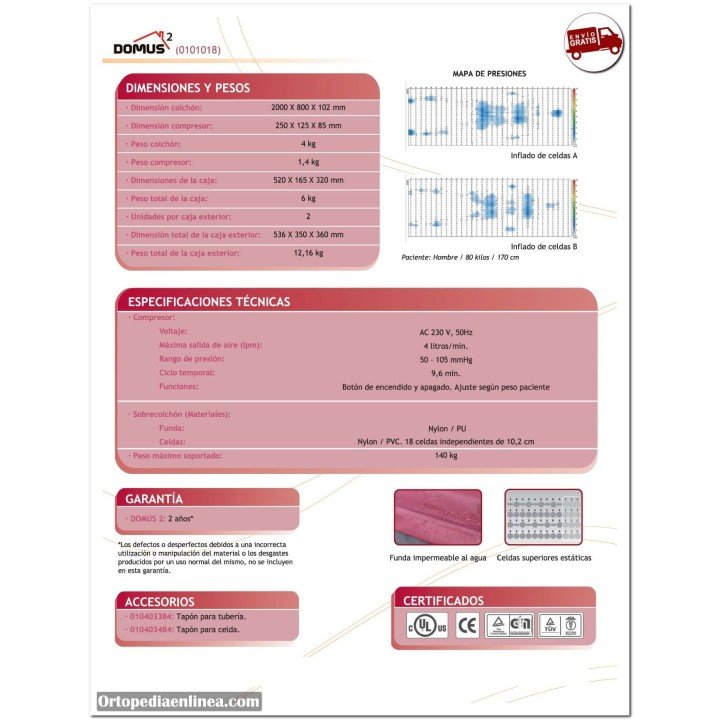 Colchon Antiescaras Tubular