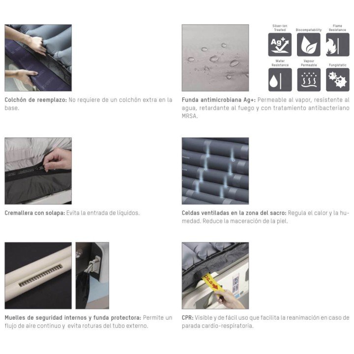 Colchon antiescaras Domus 3