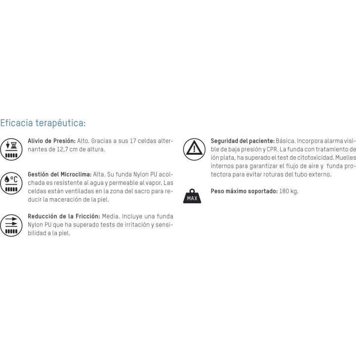 Colchon antiescaras Domus 3