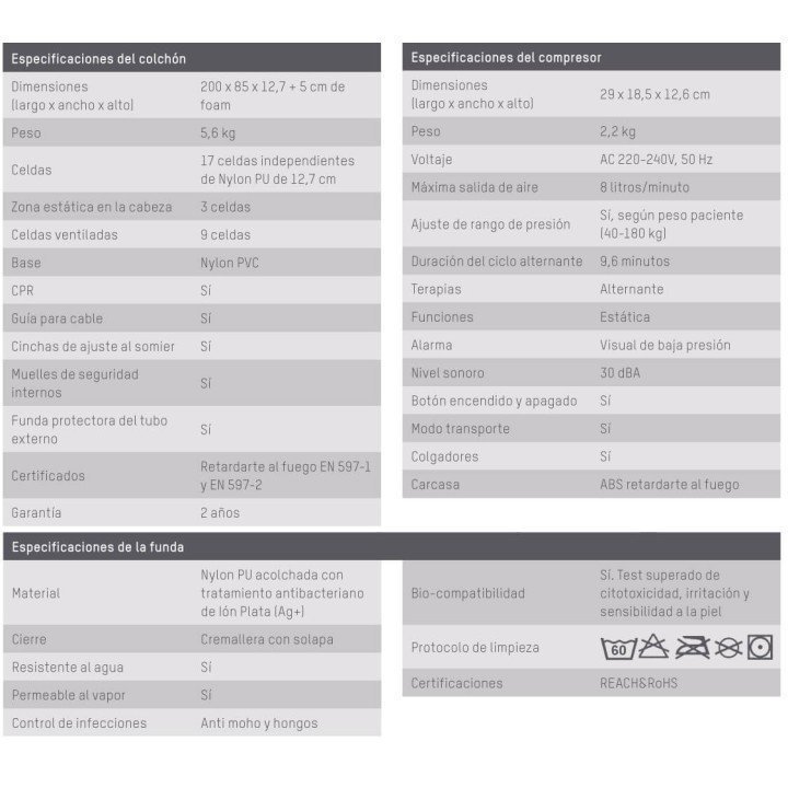 Colchon antiescaras Domus 3