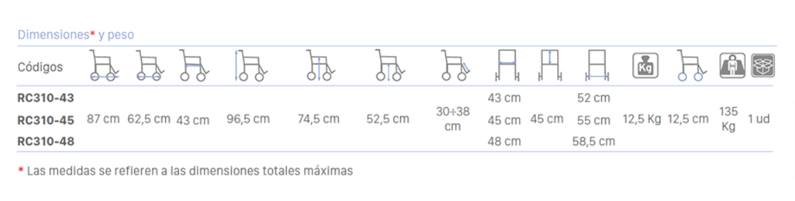 Silla-inodoro-en-acero-con-ruedas