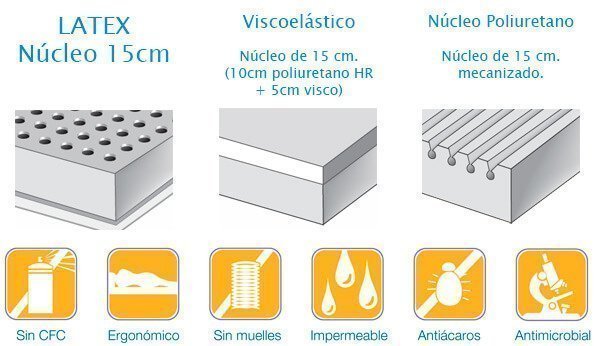 colchones-cama-leza-plus